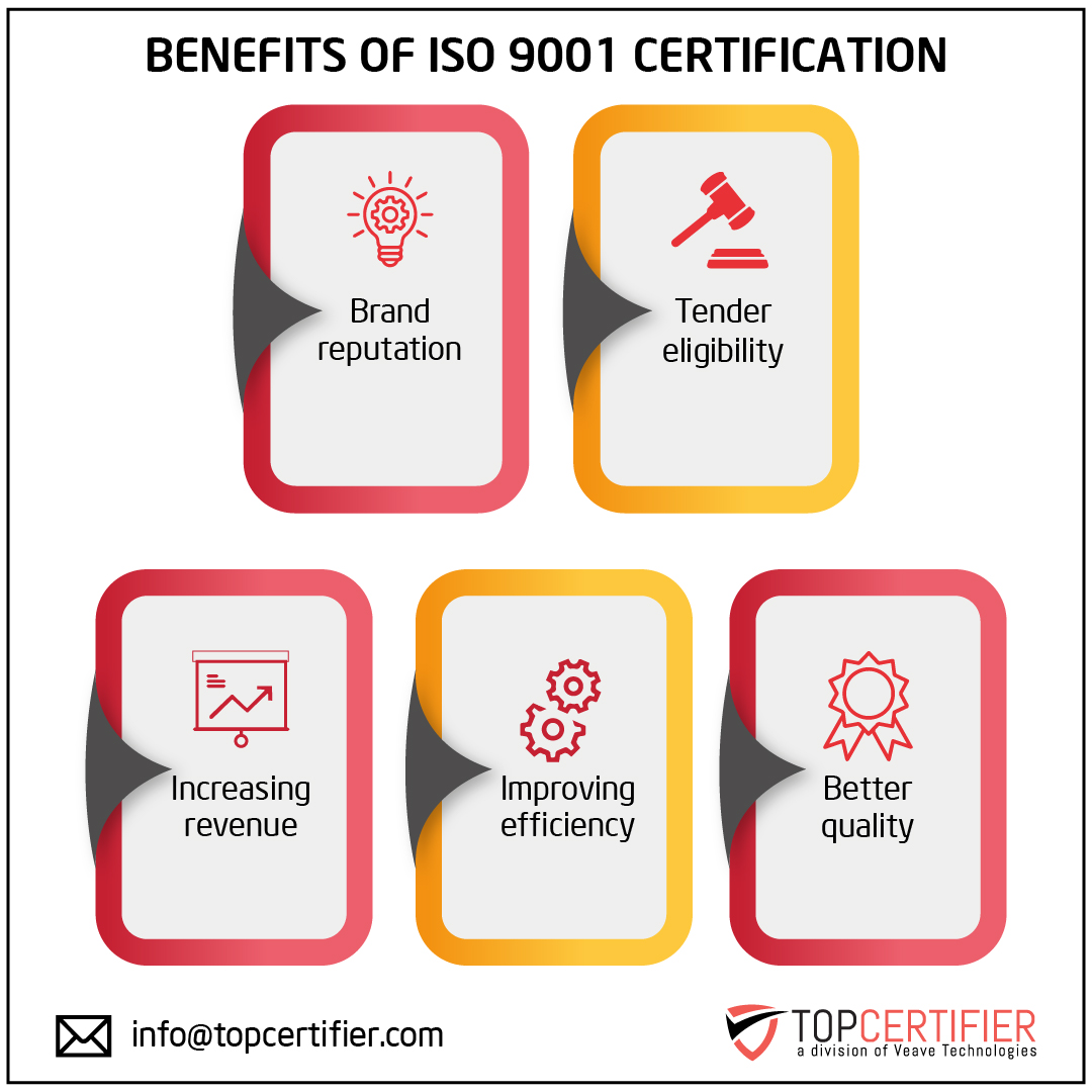 Certificación ISO 9001 en Bogotá